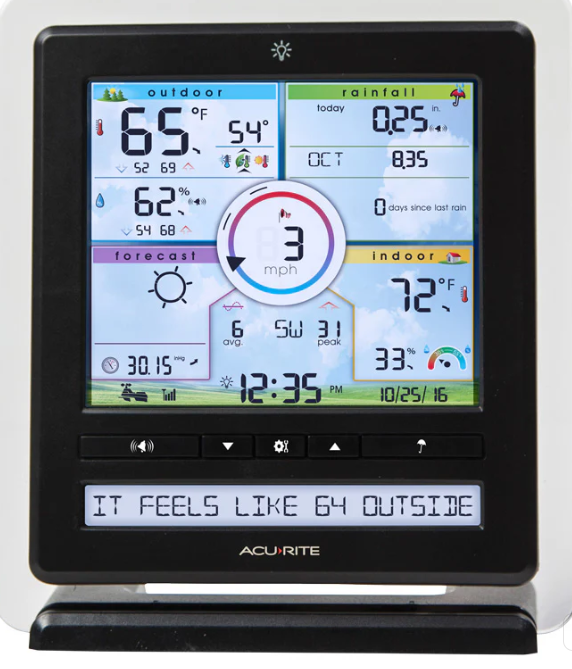 Weather Station Console